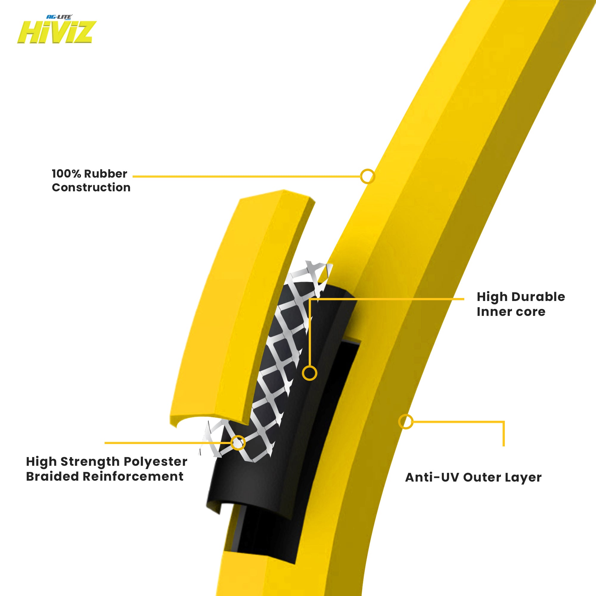 AG-Lite Hiviz Water Hose 5/8